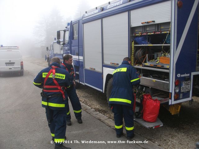 Anlegen der Personenschutzausstattung