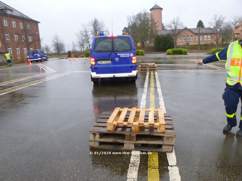 seitliches Einparken rückwärts