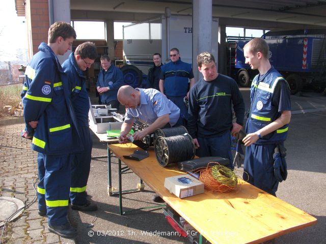 Verführung / Ausbildung Prüfung einer Feldkabeltrommel