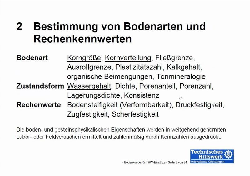 Online Schulung zum Thema Bodenkunde