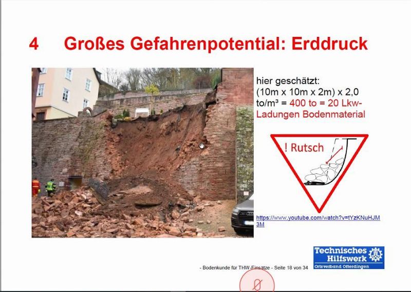 Online Schulung zum Thema Bodenkunde