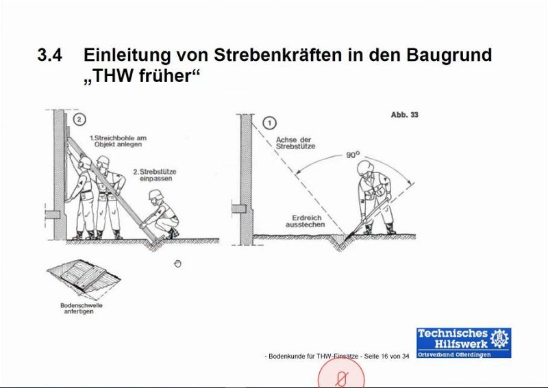 Online Schulung zum Thema Bodenkunde