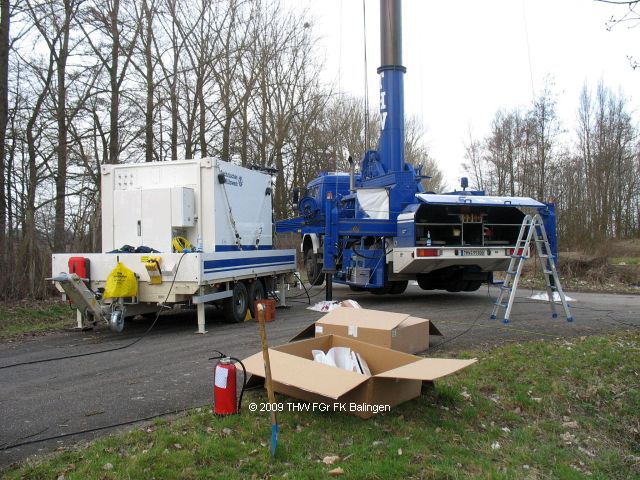 Verbindung zwischen Antenne auf dem MastKW und Gerät in der Kabine