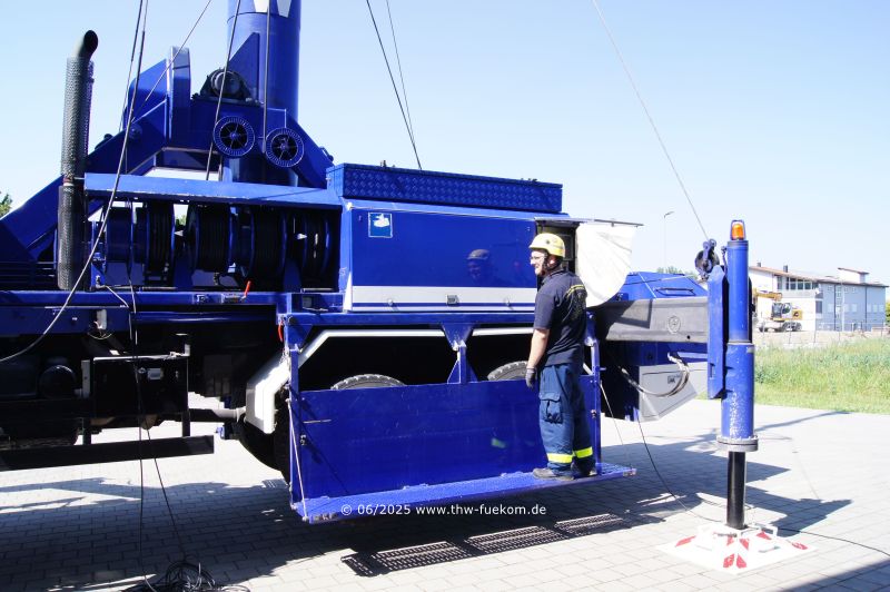 Ausfahren des Mastes