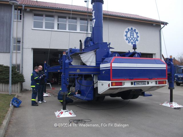 Ausmessen der Antennenleistung