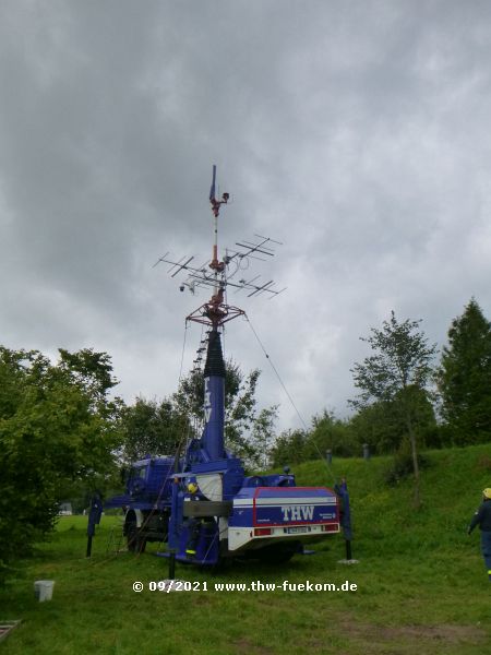 Ausrichten der vier Antennen