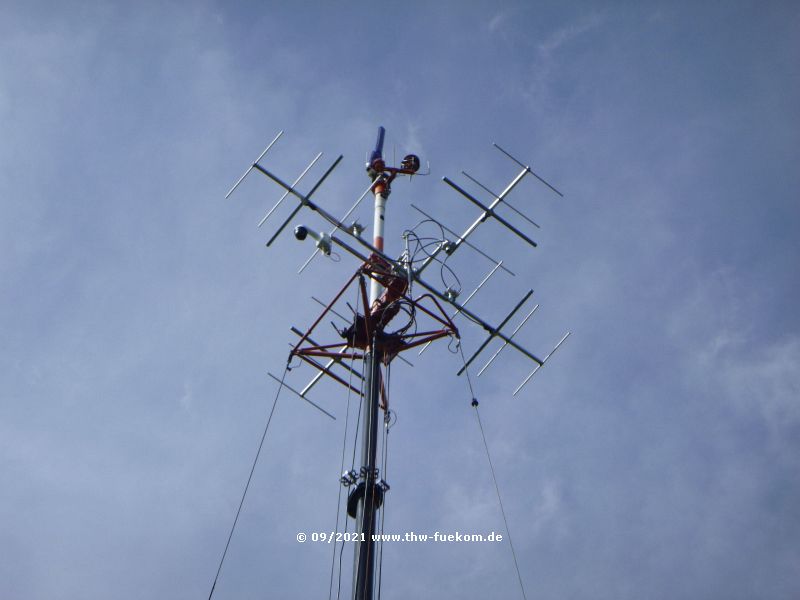 Blick auf die Antennenanlage