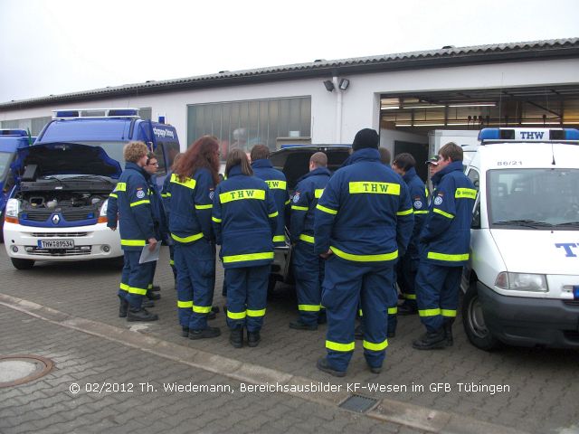 Praxisausbildung an den Kfz