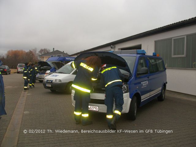 Praxisausbildung an den Kfz