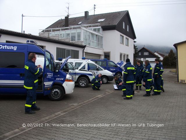 Praxisausbildung an den Kfz