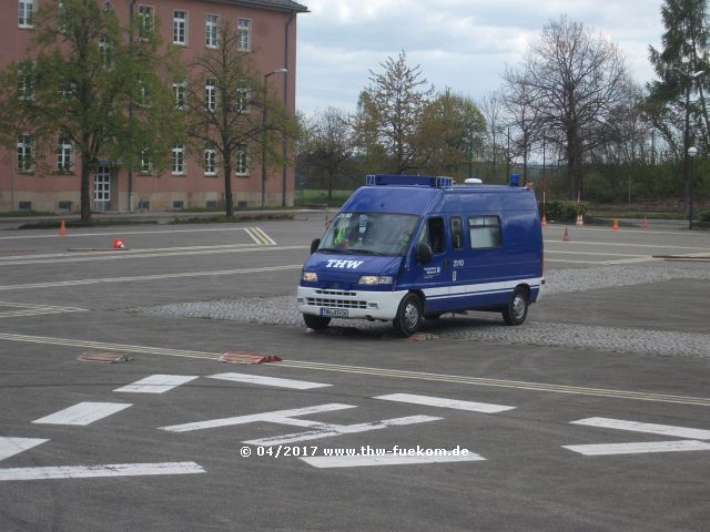 Überwinden von Hindernissen 