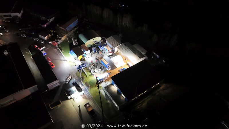 Übersicht aus der Luft