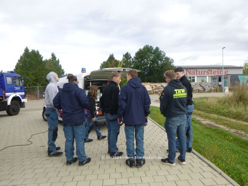 Zugtrupp FK - FüKW