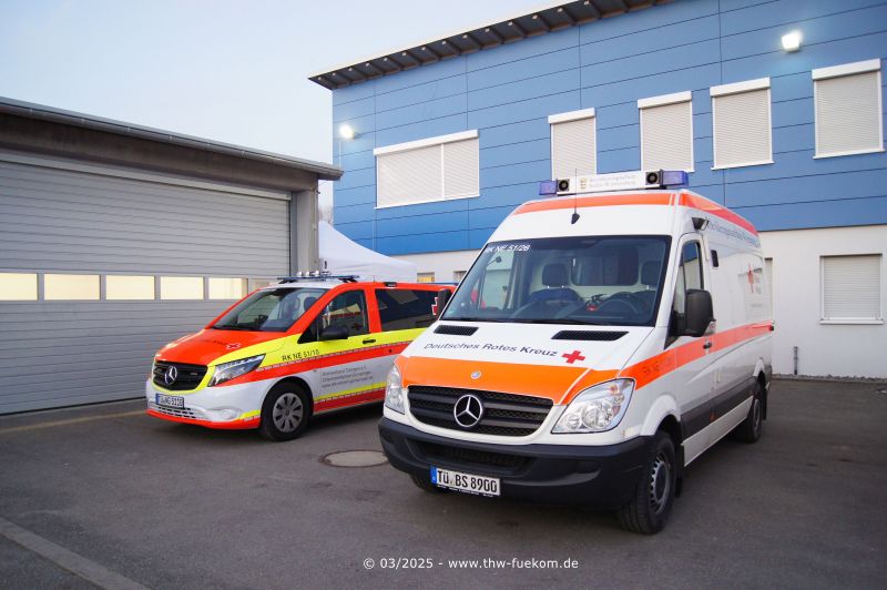 KTW und ELW