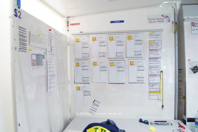 &Uuml;bersicht &uuml;ber die THW Jugendgruppen auf dem Zeltplatz