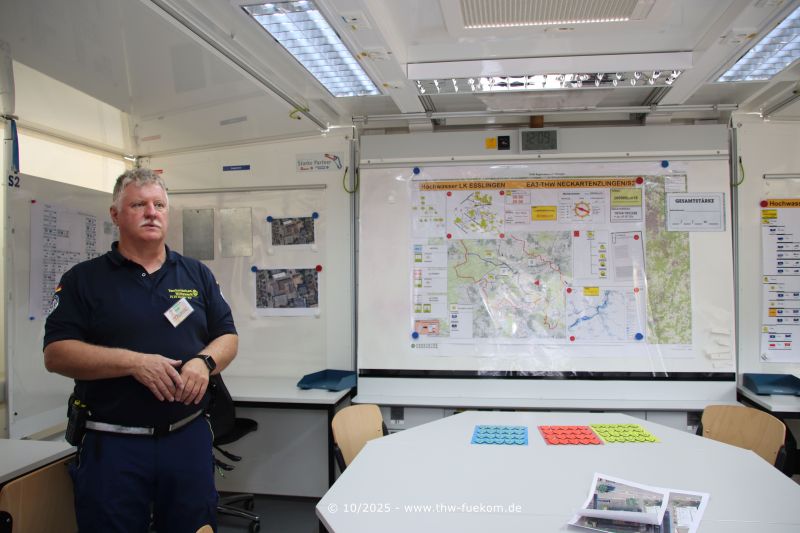 Erkl&auml;rung der Funktionsweise der THW F&uuml;hrungsstelle