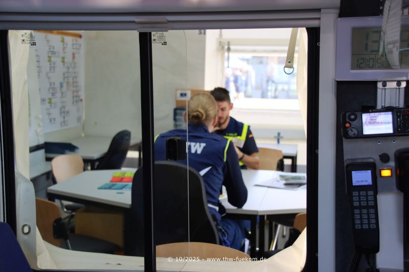 Die Arbeit im Stabsraum (Anh&auml;nger F&uuml;hrung und Lage - Anh F&uuml;La)