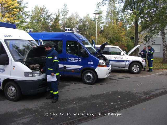 Überprüfung der Betriebs- und Verkehrssicherheit an den Einsatzfahrzeugen